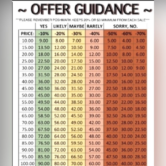 Meet your Posher, Lara-lee - Picture 2 of 2